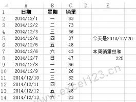 Excel计算“本周”销量总和的几个公式