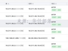 log4j2被曝高危漏洞，紧急修复方案