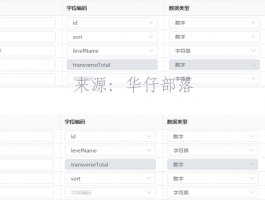 SortTable实现el-table表格拖拽排序，以及实现拖拽排序算法