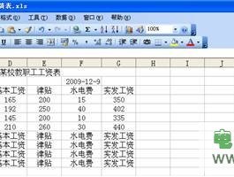 用Excel制作工资条更简方法