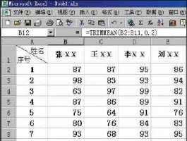 Excel求平均分的技巧