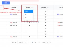 vue elementUi table 表格联动筛选以及远程调用