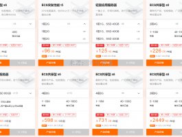 2020年双十一云服务器哪家强 2020年双十一云服务器哪家强
