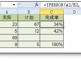 常用的excel函数公式大全