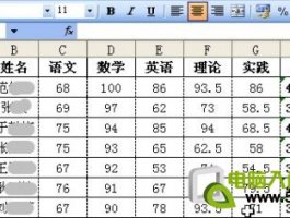 用Excel函数快速统计学生期中考试成绩