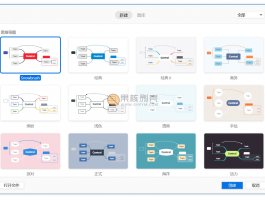 XMind 2020 (10.2.1) 绿色特别版(果核剥壳)