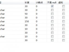 《智选网开发系列》之 前端树表格组件、树组件选择（三）