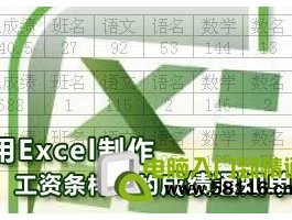 Excel函数做工资条格式的成绩通知单