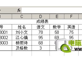 Excel基础教程-设置打印表头