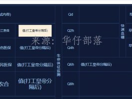 在谷歌浏览器下，使用CSS实现设置font-size小于12px无效的终极解决方案